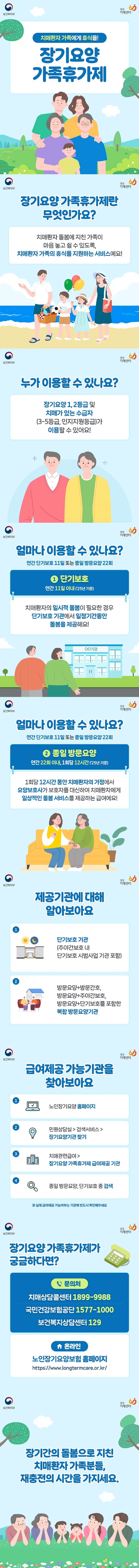 치매환자 가족에게 휴식을! 장기요양 가족휴가제 보건복지부 중앙치매센터 ■ 장기요양 가족휴가제란 무엇인가요? 치매환자 돌봄에 지친 가족이 마음 놓고 쉴 수 있도록, 치매환자 가족의 휴식을 지원하는 서비스예요! ■ 누가 이용할 수 있나요? 장기요양 1, 2등급 및 치매가 있는 수급자(3~5등급, 인지지원등급)가 이용할 수 있어요! ■ 얼마나 이용할 수 있나요? 연간 단기보호 11일 또는 종일 방문요양 22회. ① 단기보호: 연간 11일 이내 ('25년 기준) 치매환자의 일시적 돌봄이 필요한 경우 단기보호 기관에서 일정기간동안 돌봄을 제공해요! ② 종일 방문요양: 연간 22회 이내, 1회당 12시간 ('25년 기준) 1회당 12시간 동안 치매환자의 가정에서 요양보호사가 보호자를 대신하여 치매환자에게 일상적인 돌봄 서비스를 제공하는 급여에요! ■ 제공기관에 대해 알아보아요 ① 단기보호 기관(주야간보호 내 단기보호 시범사업 기관 포함). ② 방문요양+방문간호, 방문요양+주야간보호, 방문요양+단기보호를 포함한 복합방문요양기관. ■ 급여제공 가능기관을 찾아보아요 ① 노인장기요양 홈페이지. ② 민원상담실 → 검색서비스 → 장기요양기관 찾기. ③ 치매관련급여 → 장기요양 가족휴가제 급여제공 기관. ④ 종일 방문요양, 단기보호 중 검색. ※ 실제 급여제공 가능여부는 기관에 반드시 확인해주세요. ■ 장기요양가족휴가제가 궁금하다면? <문의처> - 치매상담콜센터 ☎1899-9988. - 국민건강보험공단 ☎1577-1000. - 보건복지상담센터 ☎129. <온라인> - 노인장기요양보험 홈페이지. https://www.longtermcare.or.kr/ 장기간의 돌봄으로 지친 치매환자 가족분들, 재충전의 시간을 가지세요.
